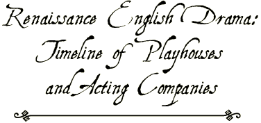 Renaissance English Drama: Timeline of Playhouses and Acting Companies.